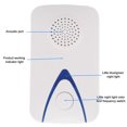 thumbnail image 4 of Pest Control Electronic Mouse Repellent 2 Pcs Ultrasonic Pest Repeller Pest Control Electronic Mice Mouse Repellent For Insects Rat Mosquitos Flies Wasps Ants ANGGREK Otros, 4 of 8
