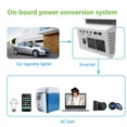 thumbnail image 3 of fastboy 300W Car Power Inverters Sine Wave Power DC To /C Power Inverter Durable DC12V to 110V, 3 of 6
