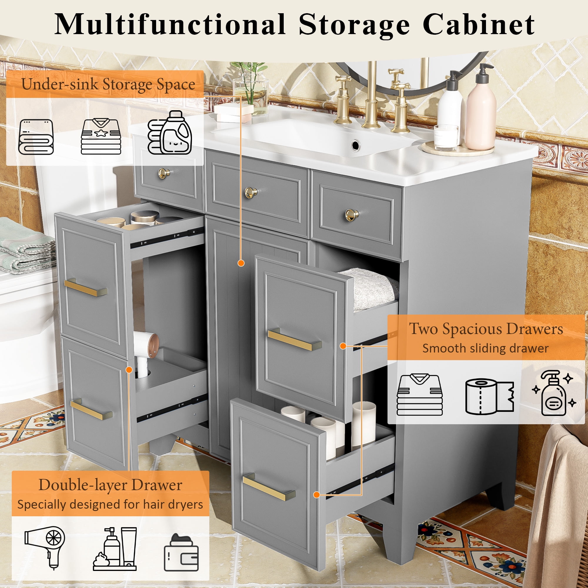 Euroco 36" Bathroom Vanity with Ceramic Sink, Grey, Solid Wood Frame, Soft Close Doors, Adjustable Shelves, 3 Drawers, Including Double-Depth Drawer for Hairdryer Storage