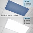 thumbnail image 4 of Navy Blue Fluorescent Light Covers, Vintage Country Monochrome Farmhouse Magnetic Light Covers for Ceiling Lights, Fluorescent Ceiling Shade Filters for Classroom Bedroom Office 4x2Ft x 1PCS, 4 of 8