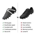 thumbnail image 5 of Vizari USA Impact Firm Ground Soccer Cleats for Kids – Comfortable, Lightweight, and Durable Shoes for Toddlers, Little Kids, and Big Kids - Black/White, 12, 5 of 6