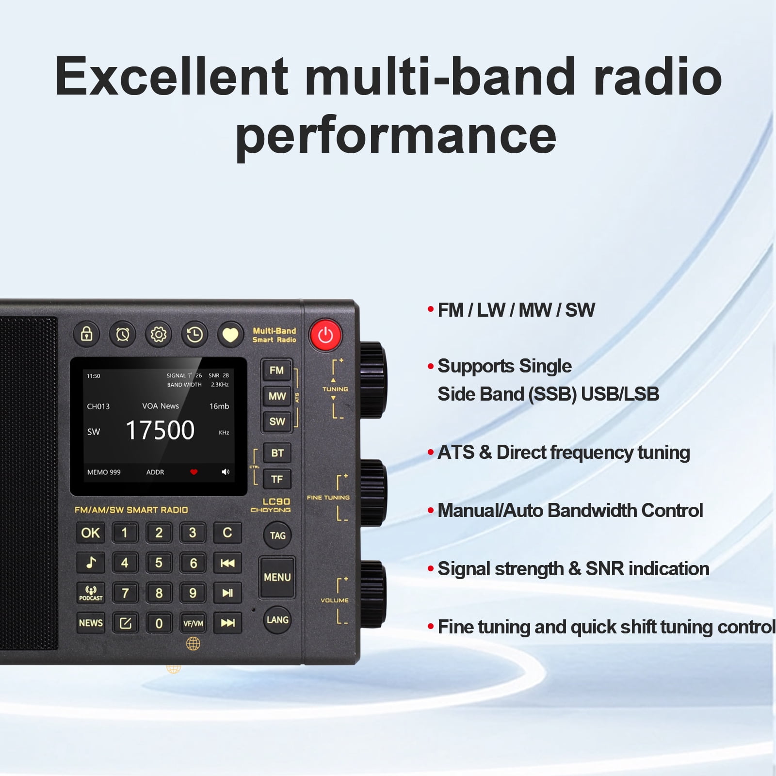 CHOYONG LC90 Multi-Band Smart Internet Radio Portable AM/FM, Longwave and Shortwave Radio with WiFi/4G, Bluetooth, TF Card，Portable Shortwave  Receiver with SSB,choyoung Radio