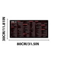 thumbnail image 2 of Excel Shortcuts Mouse Pad, Extended Large（31.5x11.8x0.12in） Cheat Sheet, Gaming Mousepad, Giant PC Office Excel Desk Pad, Non-Slip Rubber Base, Waterproof Keyboard Mat, Stitched Edges, 2 of 9