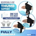 thumbnail image 6 of Thumb Spica Wrist Support Splint Brace Stabilizer De Quervains Sprain Tendonitis, 6 of 8