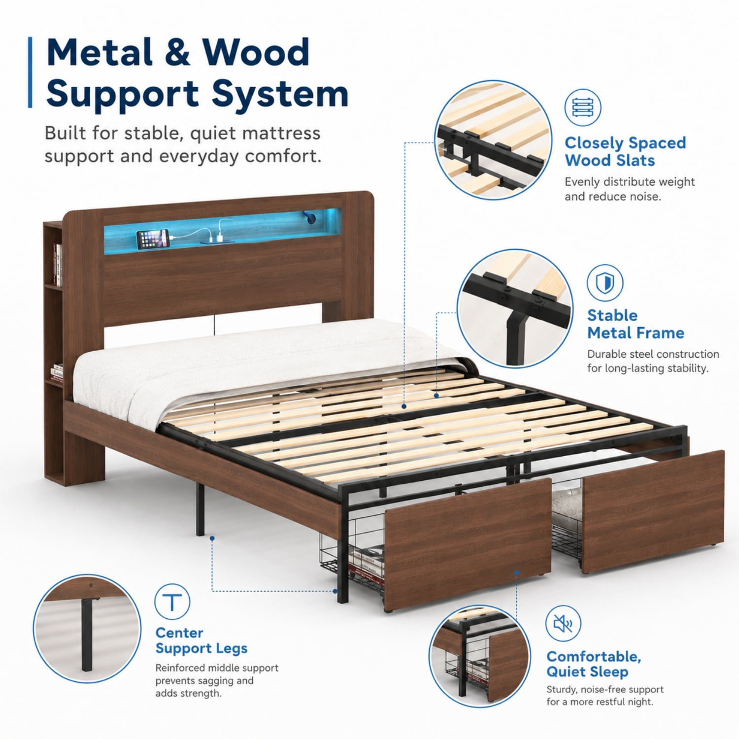 Miniyam Full Farmhouse Bed with Storage Headboard, LED Lights and Charging Station, Platform Bed Frame with 2 Drawers, Brown