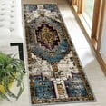 thumbnail image 5 of Hallway Runner Rug 2'x6' Washable Area Rugs Non Slip Laundry Rug Runner Floor Carpet Runners for Hallways Entryway Laundry Room Kitchen, 5 of 11