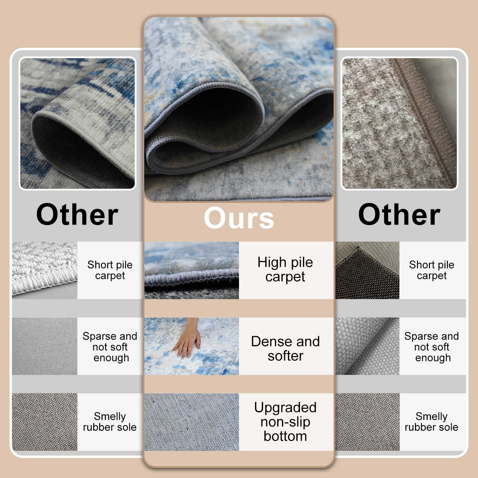 Pentantan Area Rugs 6'x9', Modern Washable Rug, Indoor Carpet for Living Room, Bedroom, Blue