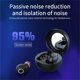 thumbnail image 3 of Xihbxyly Ofertas Diarias de Hoy Prime Solo Hoy Mini Auriculares Bluetooth 5 Auriculares Inalámbricos Auriculares Estéreo de Alta Fidelidad, 3 of 7