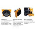 thumbnail image 3 of 65L/min Hydraulic Air Cooled Radiator Air Cooler DC12V Fan Cooler Oil Cooling, 3 of 3