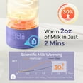 thumbnail image 7 of Momcozy Portable Milk Warmer for Travel – Dual Heating Modes for Breast Milk & Water, Portable Bottle Warmer, 17 Ounces, 7 of 7