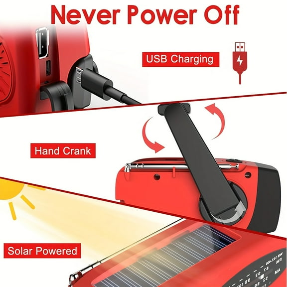 ICAMI Hand Crank Emergency Radio with Solar Power, AM/FM NOAA Weather Alert, LED Flashlight, USB Charging, Rechargeable Battery for Camping & Power Outages