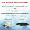 thumbnail image 3 of 12.7mm USB 3.0 DVD Drive External Optical Drives Enclosure SATA to USB External Case ,Wide Compatibility, 3 of 6