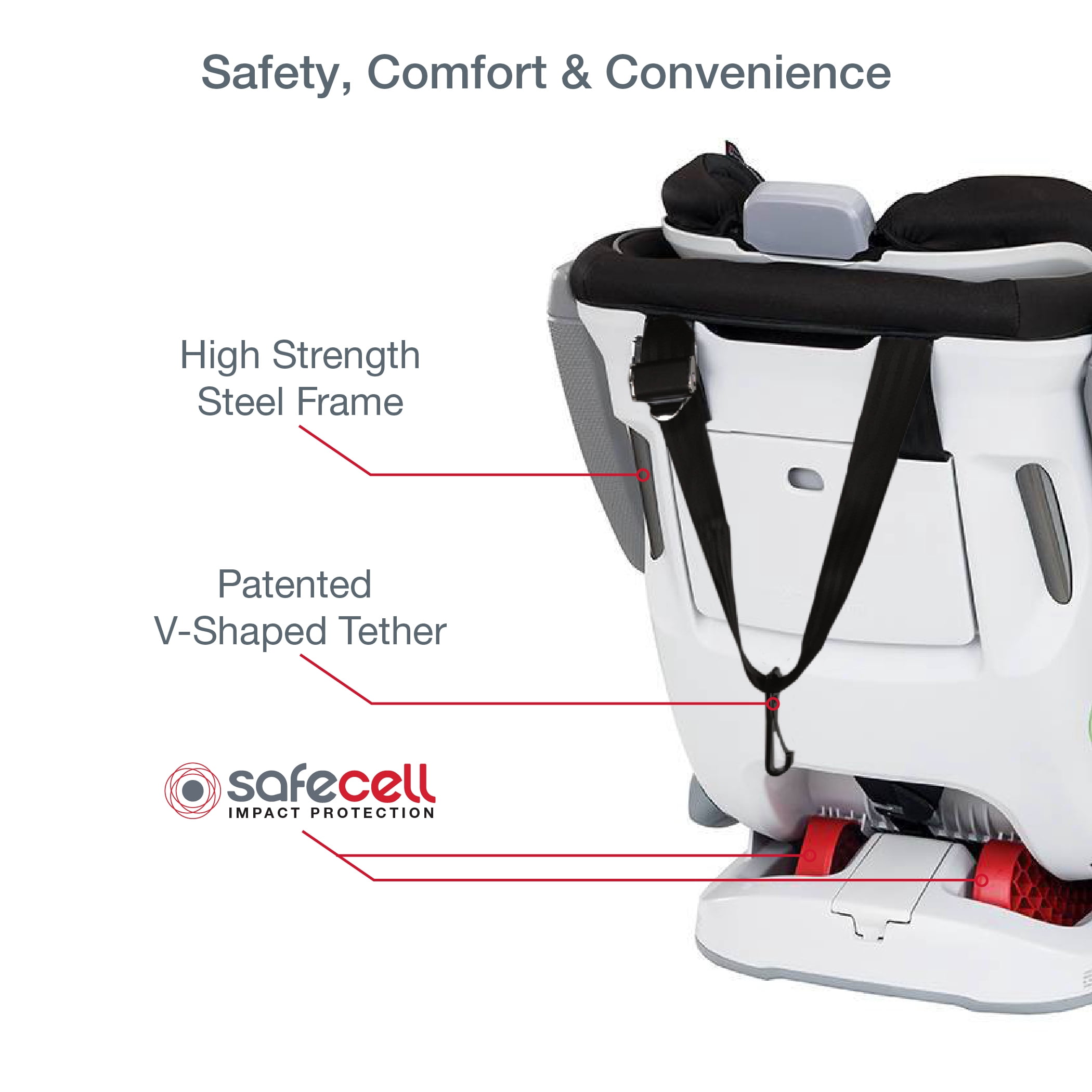 britax advocate clicktight mosaic