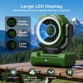 Fimilo 20000mAh Camping Fan with Light, Portable Fan Rechargeable with ...