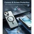 thumbnail image 3 of [PST] iPhone 13 / 14 / 15 Case, Transparent Hard PC Hybrid Back Cover with Magnetic MagSafe Compatible, 3 of 4