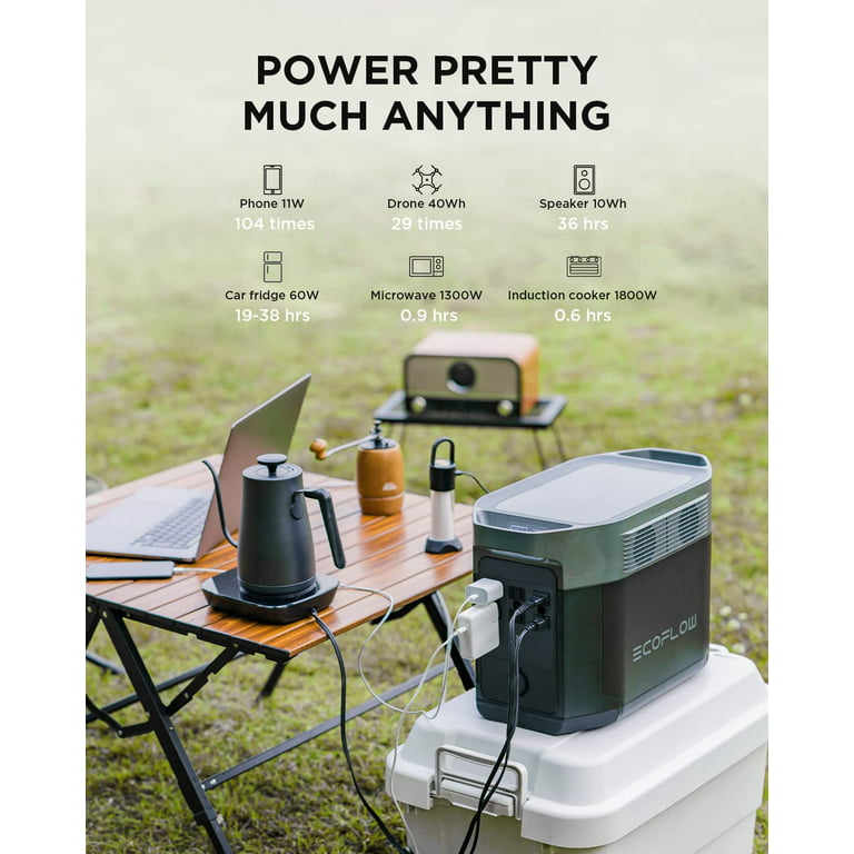 Ecoflow Delta 1800W/1300Wh Portable Solar Generator, Save $500.00 NO US  SALES TAX! + Free Shipping