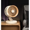 thumbnail image 1 of Mini Desk Fan with Remote Control, 5-Speed Quiet Brushless Motor, Oscillating Desktop Fan for Home Office, Bedroom, Aromatherapy Capability, Wall Mountable Design, 1 of 5