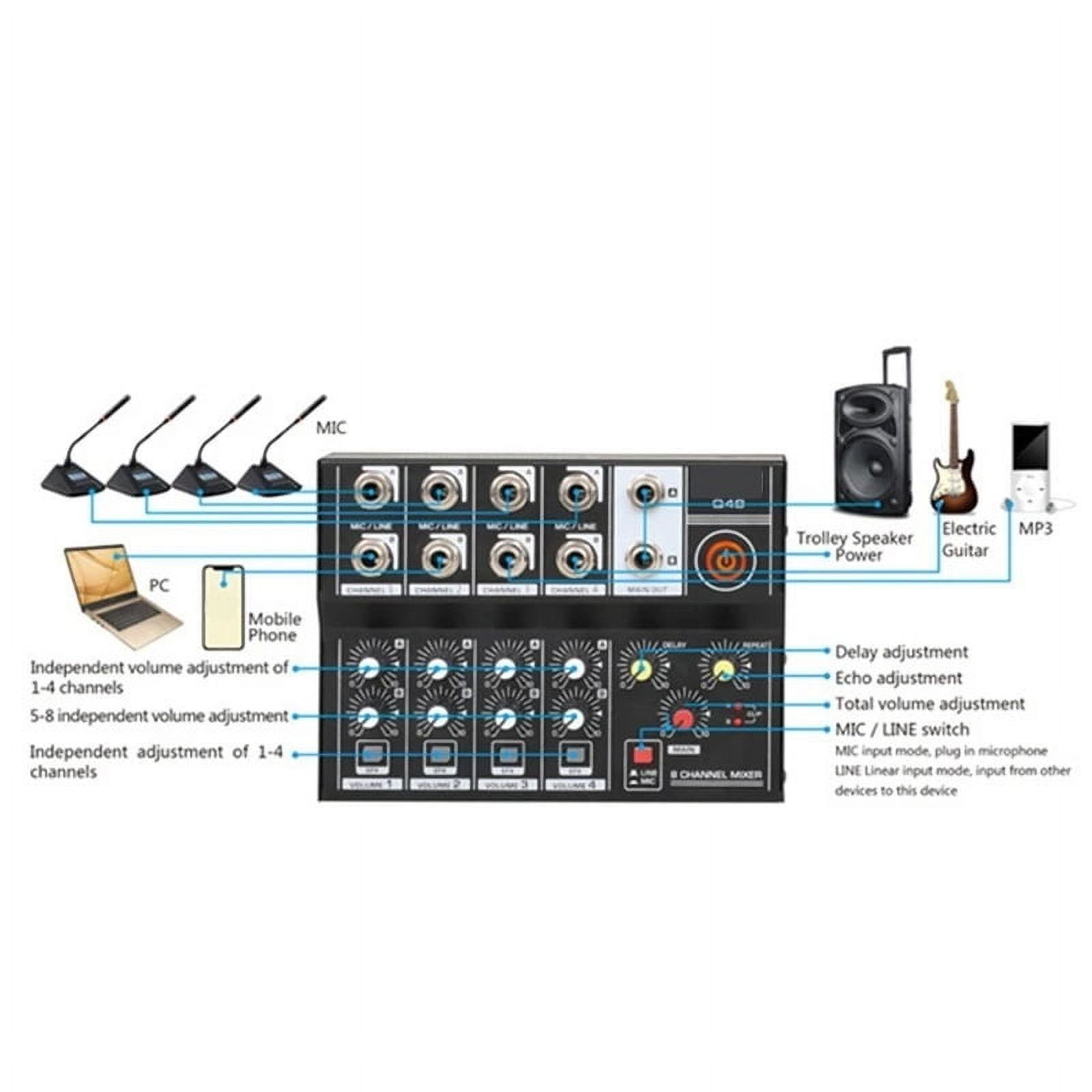 Mixer Professional 8 Channel Console Dj Digital Center Mobile Interface Portable Sound Frequency Table Amplify Card Mixing ,Precision Control
