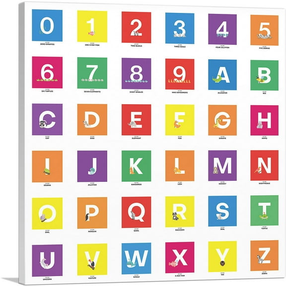 ARTCANVAS Kids Colorful Animal Square Full Alphabet Canvas Art Print - Size: 18" x 18" (0.75" Deep)
