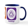 thumbnail image 2 of CafePress - Eat Sleep Histology Mug - 11 oz Ceramic Mug - Novelty Coffee Tea Cup, 2 of 6