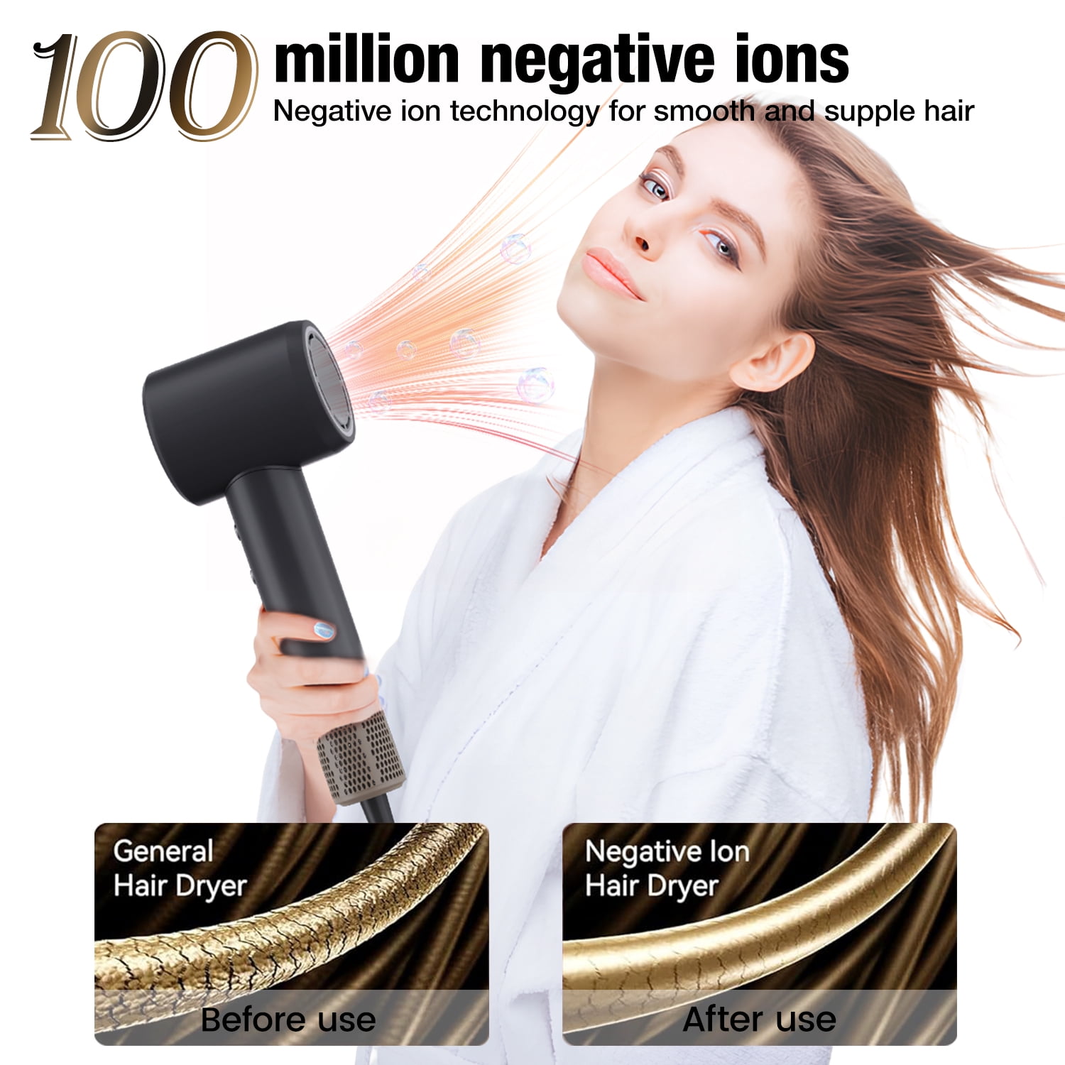 Vinci High Speed Hair Dryer, 120,000 RPM Brushless Motor for Fast Drying, 1300W Low Noise Negative Ionic Blow Dryer for Home Travel with Magnetic Nozzle and Magnetic Wall Mount Bracket-Black