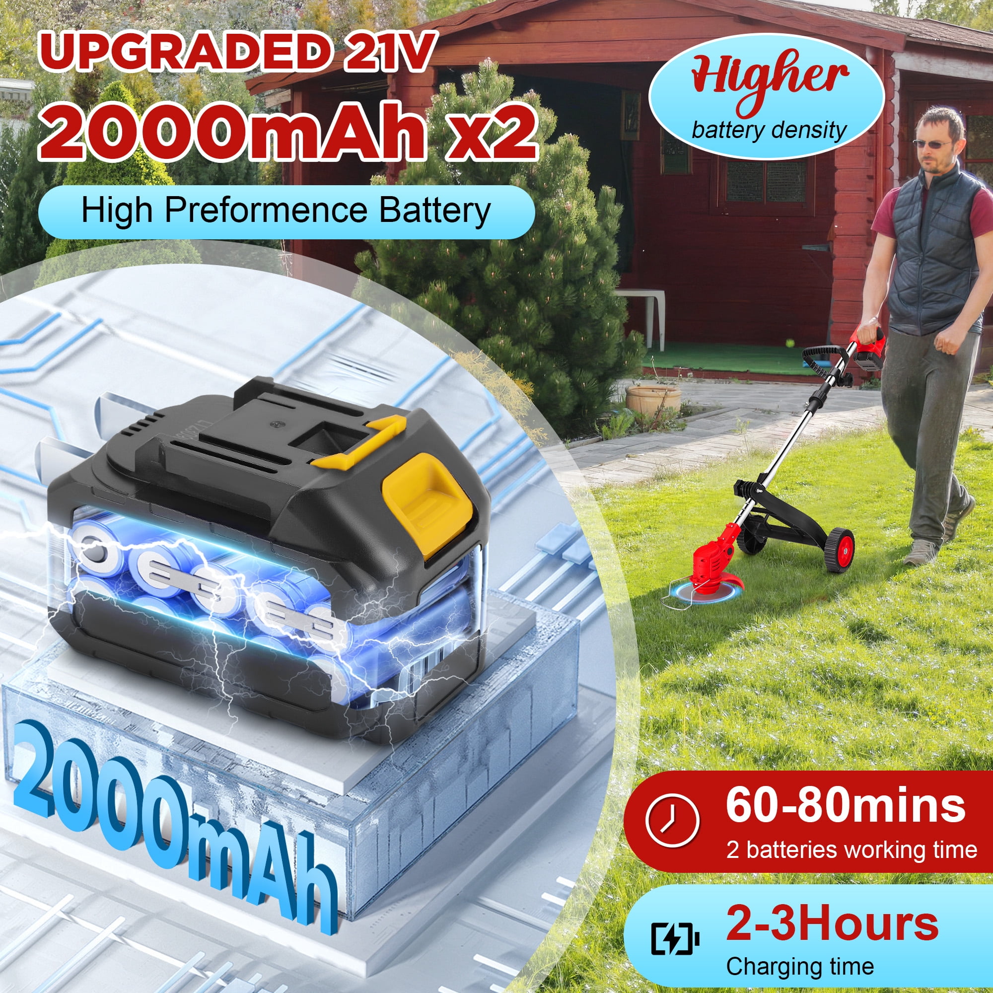 RELOIVE Weed Eater,Cordless Weed Trimmer,Electric Weed Wacker, with 2PCS 4000mAh Batteries and Charger, 6-in-1 String Trimmer with Wheels, 43.3''-53.1'' Adjustable for Garden Yard