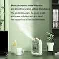 thumbnail image 3 of Meigap Portable Ac Unit Small Air Conditioners Small Table Fan Silent High Wind Office Desktop Air Cooler For Room Portable Comfort Portable Air Conditioner for Bedroom Office Home (Green), 3 of 5