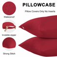 thumbnail image 4 of Pure Red Outdoor Pillow Covers 20x12 Inch Lumbar Pillow Covers Set of 2 Waterproof Decorative Throw Pillow Cases Simple Solid Color Cushion Covers for Patio Furniture Garden Couch Sofa, 4 of 8
