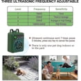 thumbnail image 4 of Anti Bark Device, Ultrasonic Dog Bark Control Devices Bark Box Control Devices, Dog Deterrent Devices, 4 of 5
