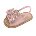 thumbnail image 2 of Baby Summer New Toddler Sandals Outside Wear Non-slip Breathable Sweat Proof Infant Sandals, 2 of 6