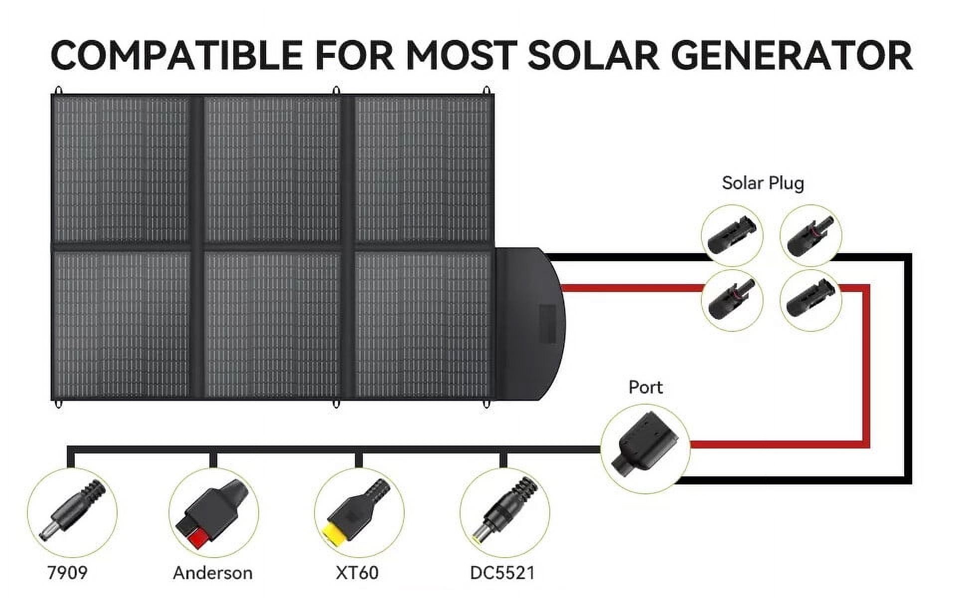 400W Portable Solar Panel Foldable for Power Station RV Camp Car /W Carry Case