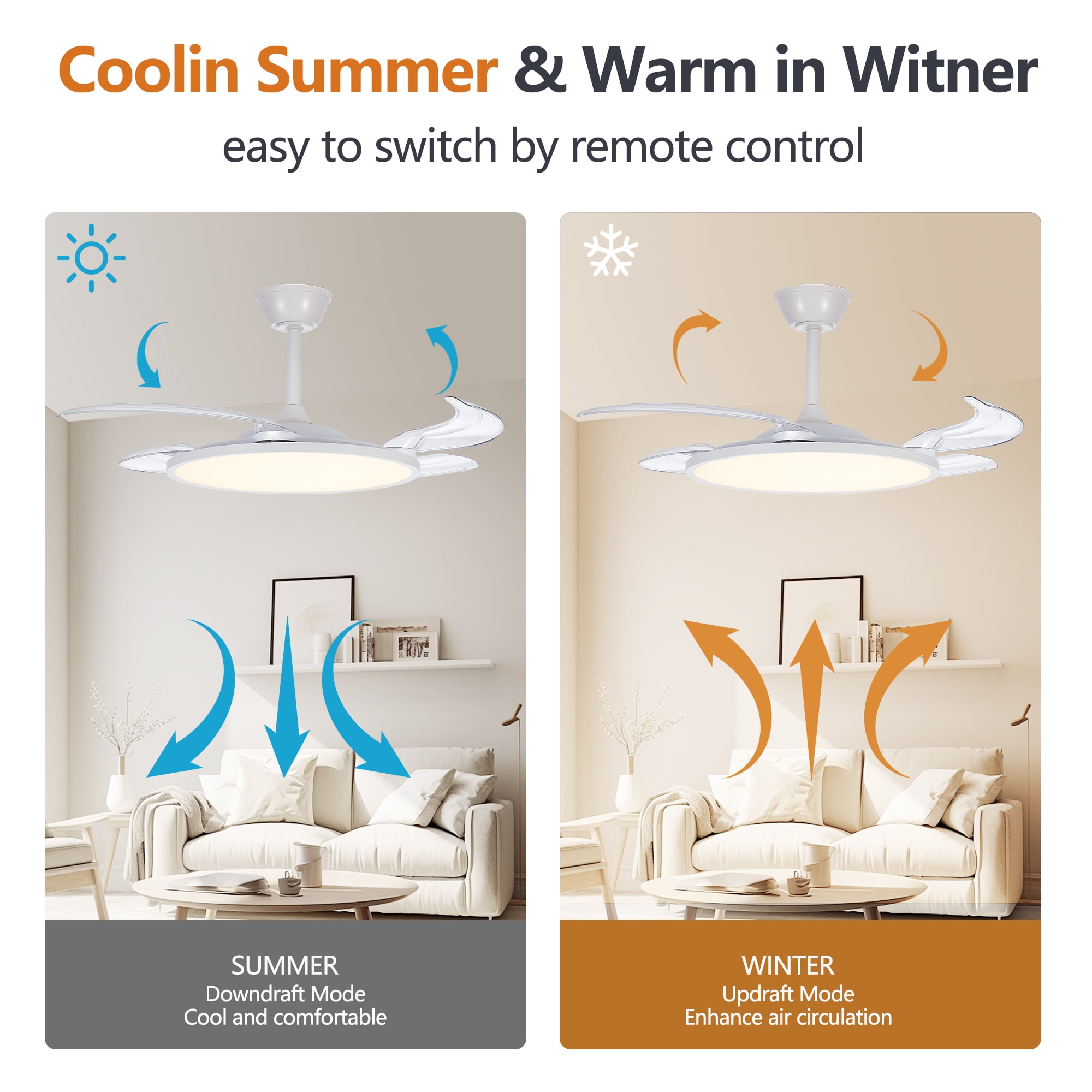 42 Inch Ceiling Fan with Light and Remote Control Retractable Blades Dimmable 3-Color White