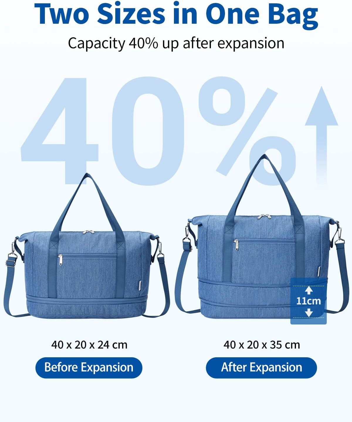 Travel Duffel Bag for Spirit Airlines Personal Item Bag 18x14x8 Underseat Carry on Cabin Bags Underseat, Expandable Weekend Overnight for Women Men