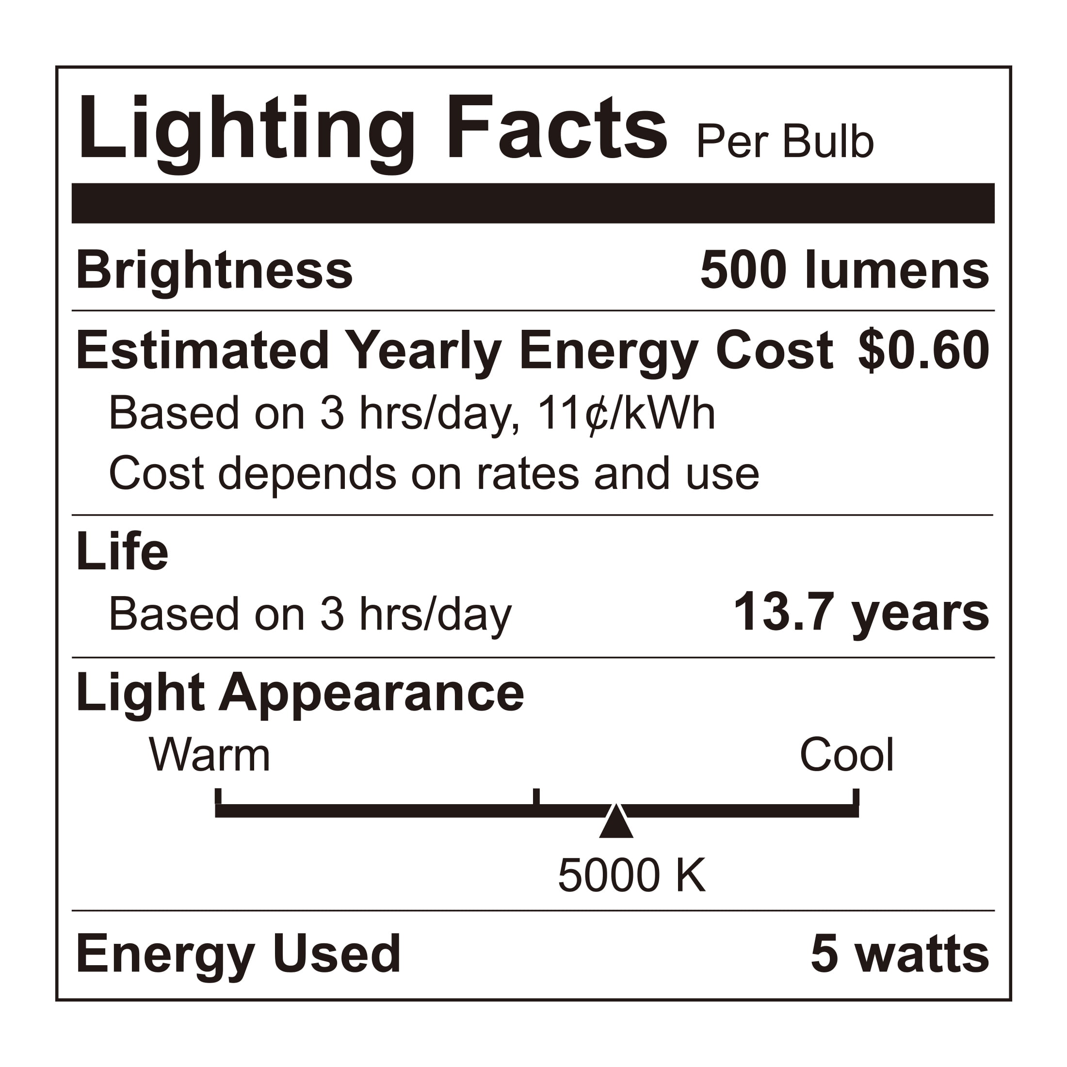 Great Value ST19 Vintage LED Light Bulb, 5-Watt (60W Equivalent), Daylight, Dimmable, E26, 8 Pack