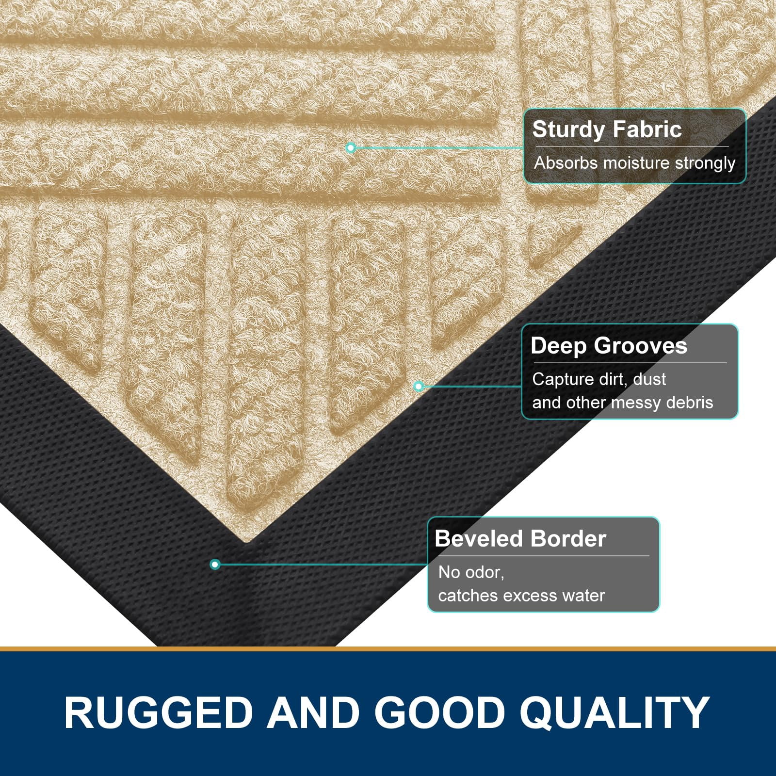Smiry Front Door Mats For Inside, Low Profile Heavy Duty Outdoor Doormats, Non Slip Dirt Trapper Entryway Mat, 35x23, Beige