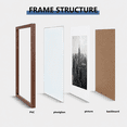 thumbnail image 3 of KAIWIN 16x20 Picture Frames Set of 2, Gallery Wall Poster Frames, Brown, 3 of 6