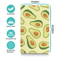 thumbnail image 4 of Dog Food Mat with Fresh Avocado Print, Absorbent Waterproof Pet Feeding Mat, Non-Slip, Quick Dry, Easy Clean Mat for Pet Feeding Area and Kitchen, 4 of 6