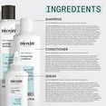 thumbnail image 6 of Nioxin Scalp Recovery Anti-Dandruff System Kit, 6 of 6