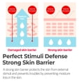 thumbnail image 4 of Gel Limpiador SOME BY MI Snail Truecica Miracle Repair 100 ml, 4 of 5