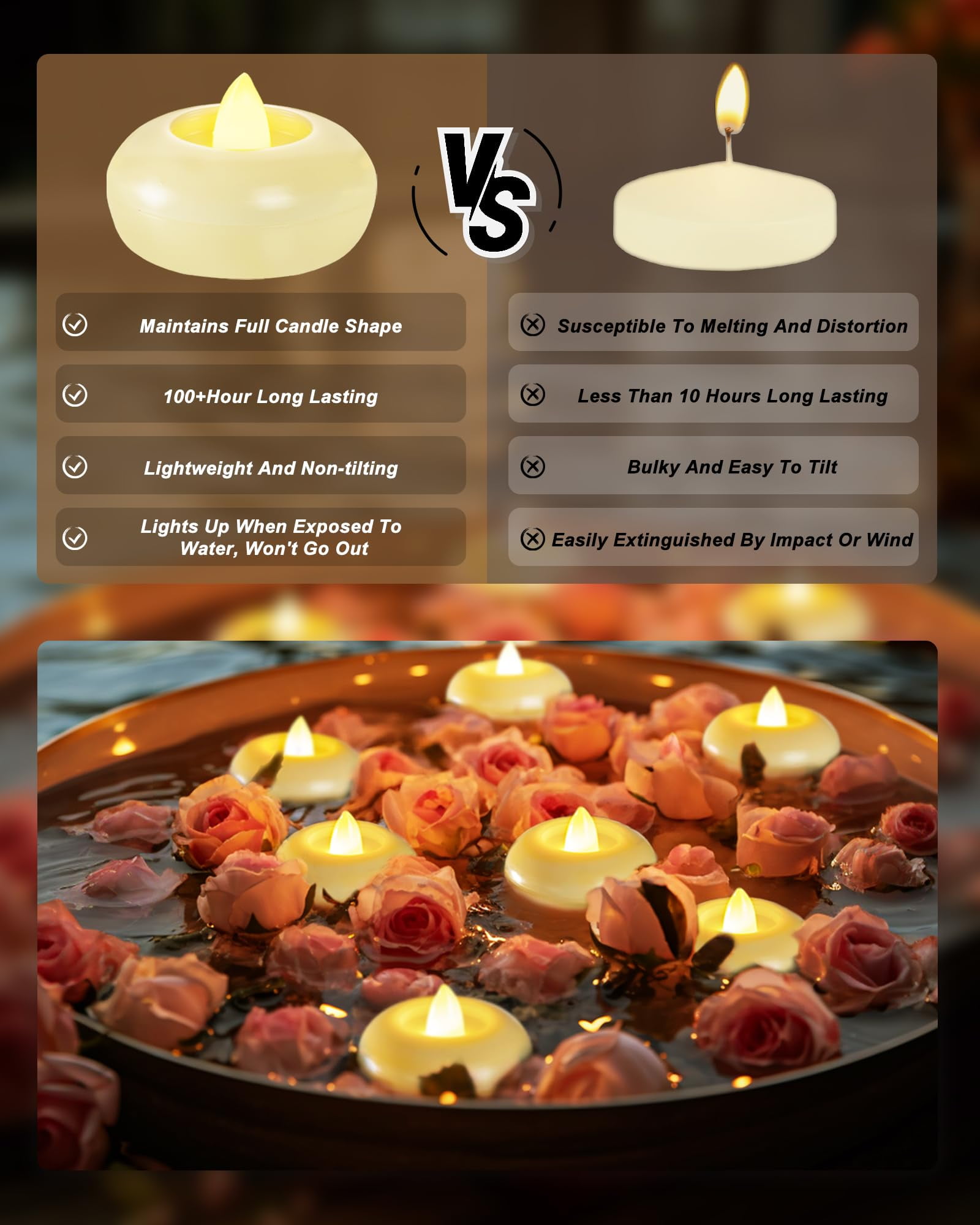 Amagic 24Pack 2” Flameless Led Floating Candles, Ivory Base,200 Hour Plastic Battery Operated,Flickering Waterproof Tealights