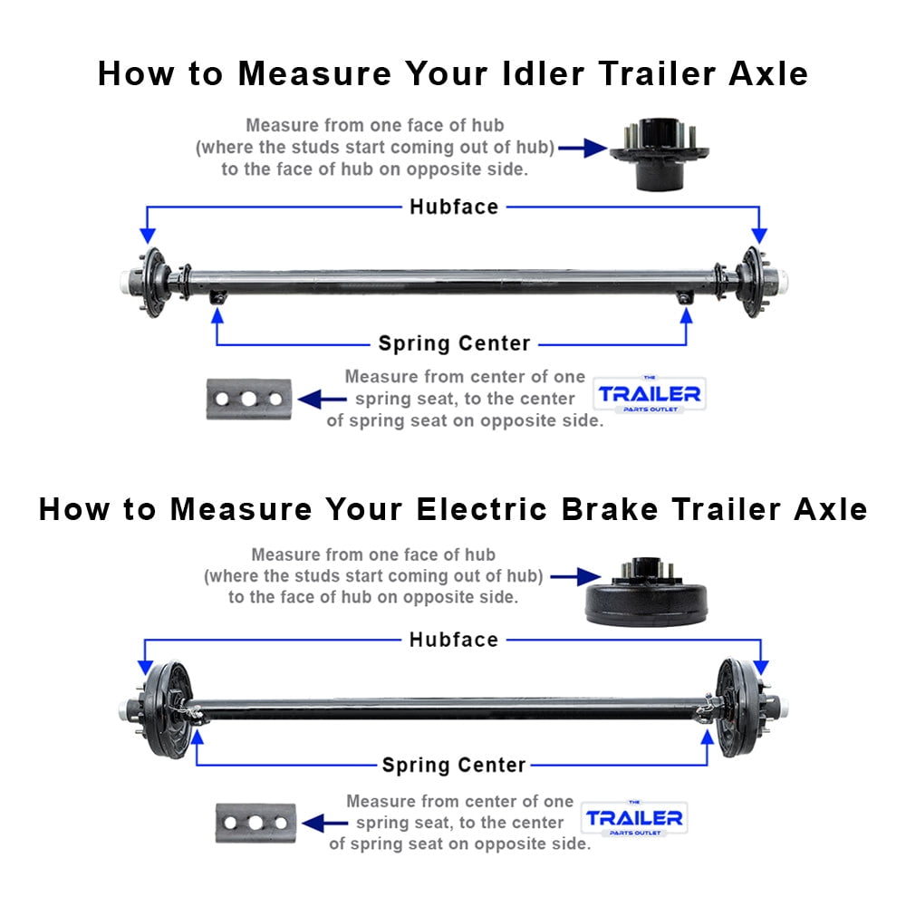 3500 lb Light Duty Single Trailer Axle Kit with Suspension - Leaf Springs, Hanger & U-Bolt Kit (85" Hubface - 70" Spring Center, 5x4.5 Bolt Pattern)