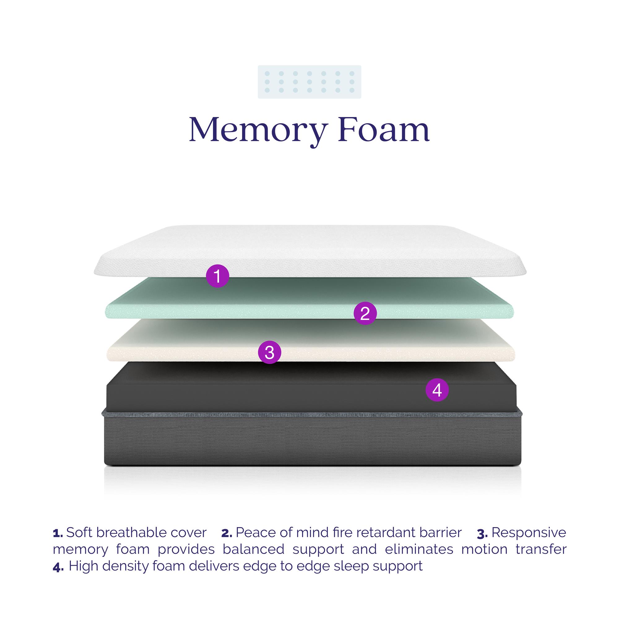 Signature Sleep Memoir 6" High-Density, Responsive Memory Foam Mattress, Bed-in-a-Box, Made in Italy, Twin - image 5 of 14