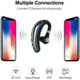 thumbnail image 3 of Bluetooth Headset, Wireless Earpiece V5.0 Ultralight Hands Free Business Earphone with Mic for Business/Office/Driving, 3 of 6