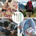 thumbnail image 5 of Travel Utensils Set, Portable Utensils with Case, Chopsticks Fork Spoon Set, Pocket Utensils for Picnic, Camping and Travelrose gold, 5 of 5