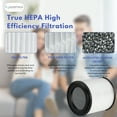 thumbnail image 4 of Nispira KJ150F-C02 Filter Replacement for SilverOnyx 5-Speed Air Purifier with Ionizer UVC Sanitizer 8541832765 500 sq ft 1 Pack, 4 of 7