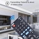thumbnail image 5 of Remote Control AKB73896401 for Blu-Ray DVD Player BP135 BP335W BP300 BP340, 5 of 5