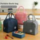 thumbnail image 2 of Lunch Bag Insulated Thermal Cool Food Storage Bag Box Carry Tote For Adults Kids,ssxjv Navy, 2 of 5