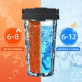 thumbnail image 5 of Rateoe Sea Animal Pattern Travel Coffee Mug Tumbler with Flip Lid | Reusable Insulated Stainless Steel Cold Brew Iced Coffee Cup Thermos, 5 of 8