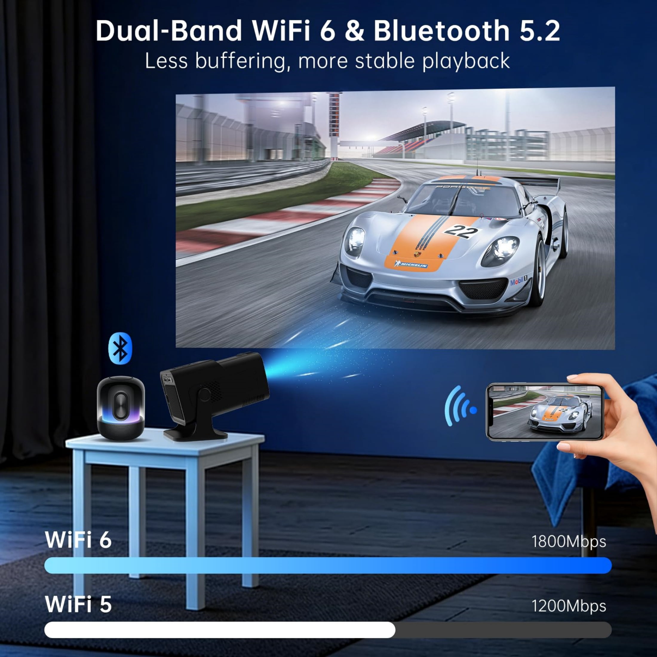 HY320 4K Android 11 Smart Projector,Portable WiFi 6 Bluetooth 5.0 with Auto Keystone Correction,180°Rotatable Home Theater, Outdoor,Gaming