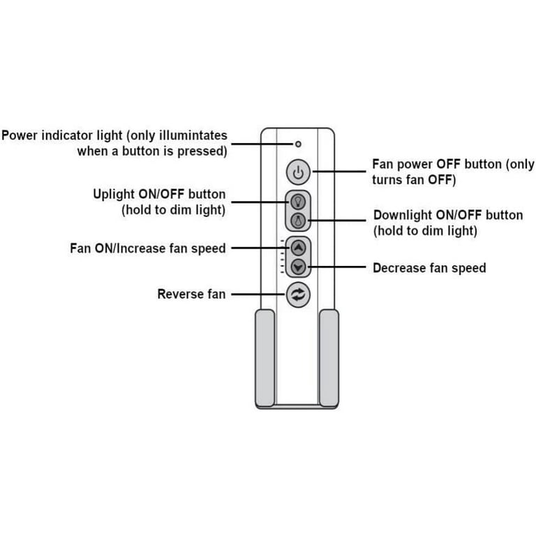 Replacement Parts For Emerson Ceiling Fan Shelly Lighting